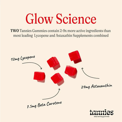 GlowTide™ Gummies